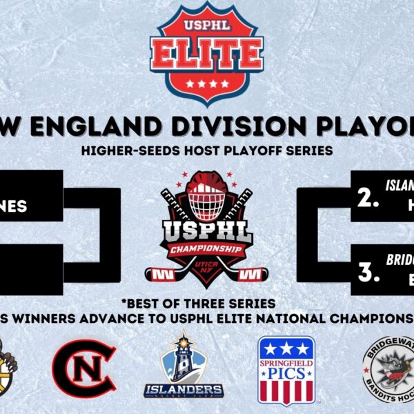 PLAYOFFS/NATIONALS USPHL Elite Division