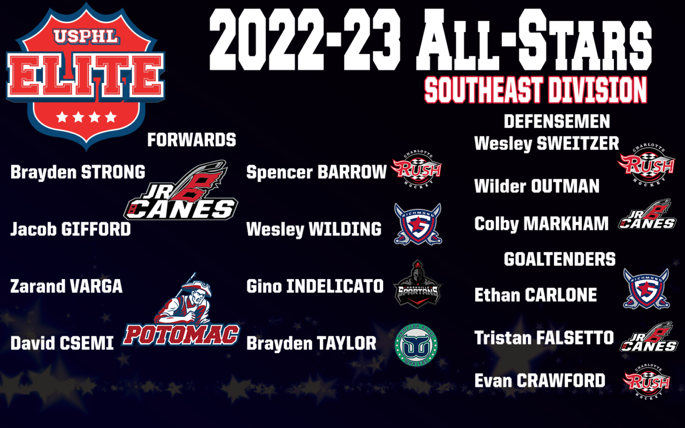 USPHL Elite 202223 Southeast Division AllStars USPHL Elite Division