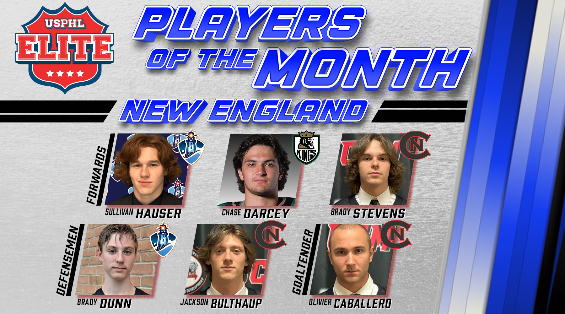 USPHL Elite New England Division Players Of The Month: November 2024