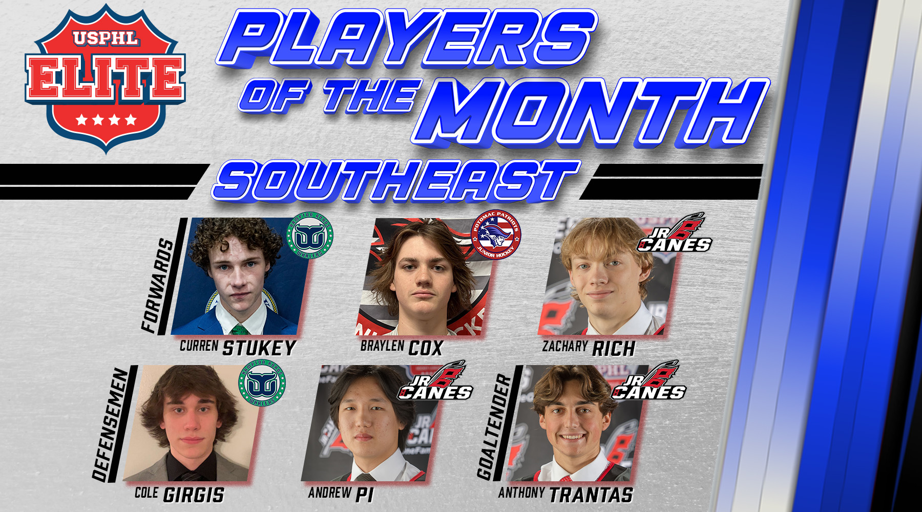 USPHL Elite Southeast Division Players Of The Month: November 2024